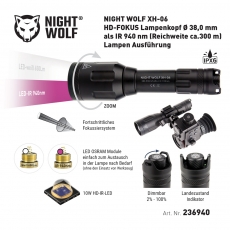NIGHT WOLF-XH-06 HD-FOKUS IR 940nm-Lampenkopf mit Ø 38.0 mm+Zubehör