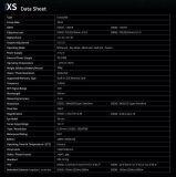 SYTONG XS-06 Wärmebildgerät- Monokular ohne Range Finder (LRF)